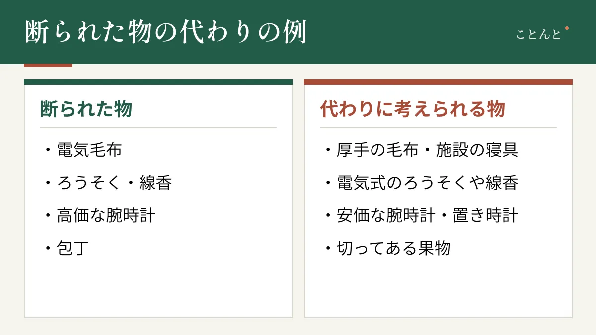 断られた物の代わりの例。電気毛布は厚手の毛布・施設の寝具、ろうそく・線香は電気式のろうそくや線香、高価な腕時計は安価な腕時計・置き時計、包丁は切ってある果物